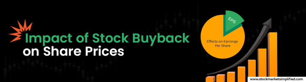 Impact of Stock Buyback