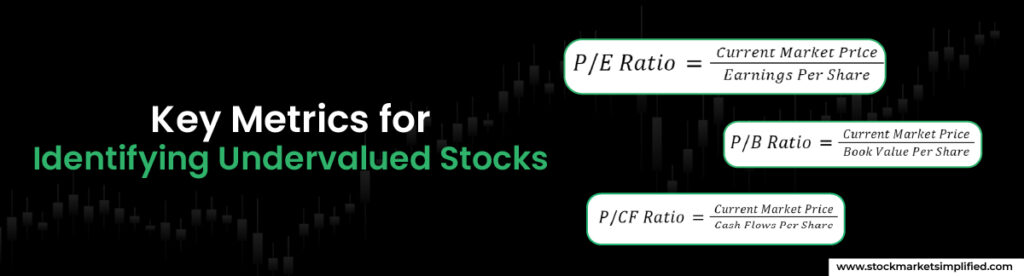 Key Metrics for Identifying Undervalued Stocks