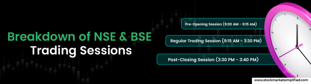 Breakdown of NSE & BSE Trading Sessions