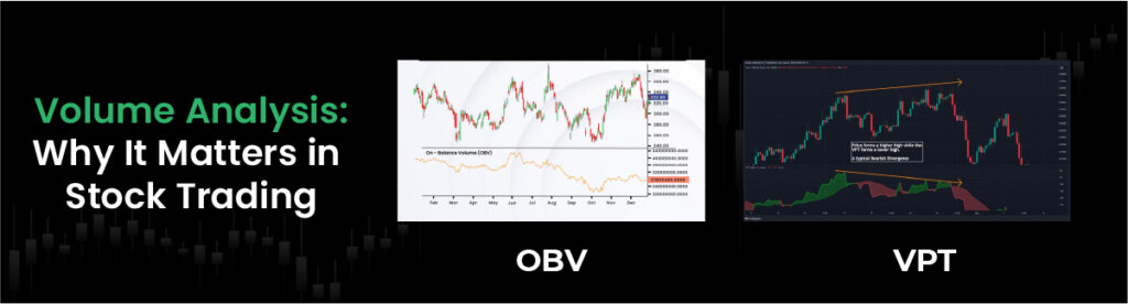 Volume Analysis , On-Balance-Volume (OBV) , Volume Price Trend (VPT)