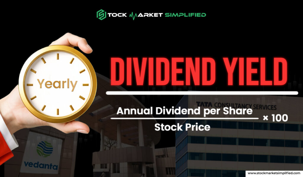 Dividend Yield