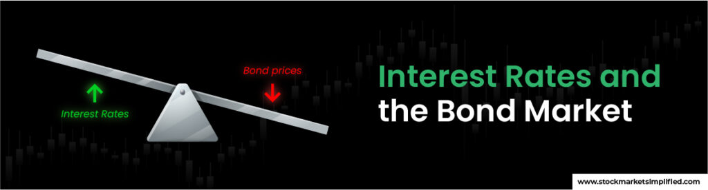 Interest Rates and the Bond Market