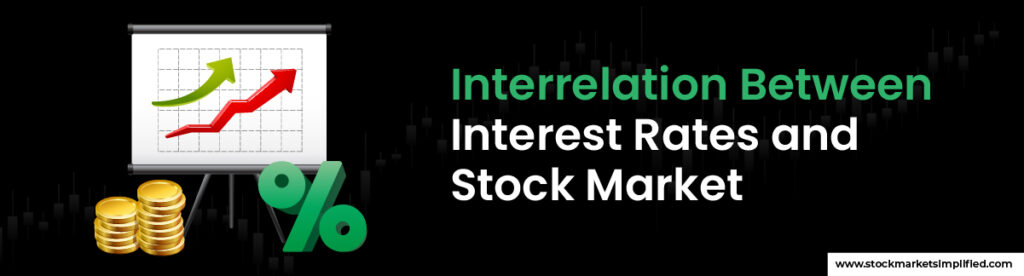 Interrelation Between Interest Rates and Stock Market