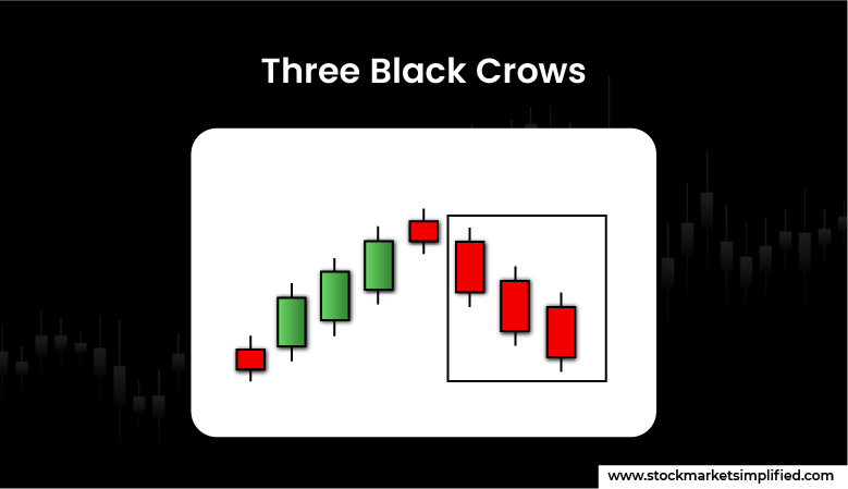 Three Black Crows 