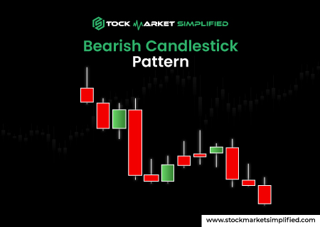 Bearish Candlestick Pattern