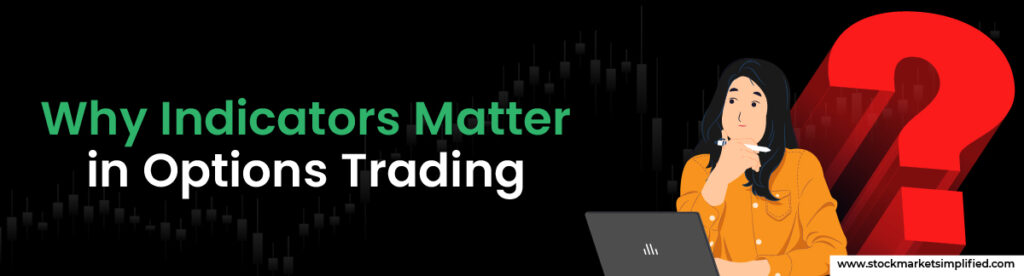 Why Indicators Matter in Options Trading