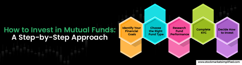 How to Invest in Mutual Funds A Step-by-Step Approach