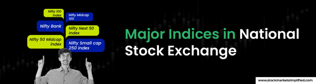 Major Indices in National Stock Exchange