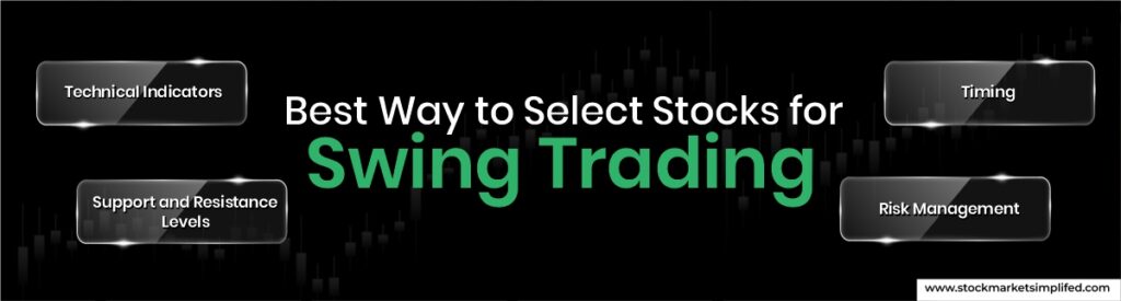 Best Way to Select Stocks for Swing Trading