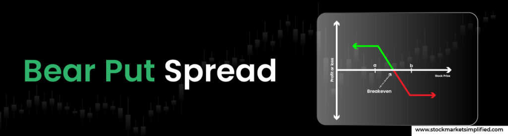 Bear Put Spread