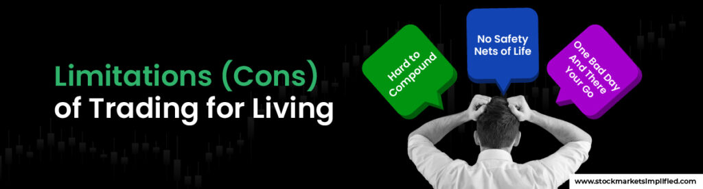 Limitations (Cons) of Trading for Living