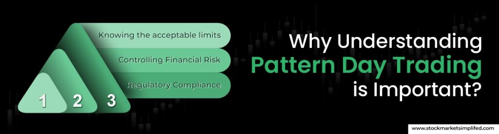 Why Understanding Pattern Day Trading is Important?