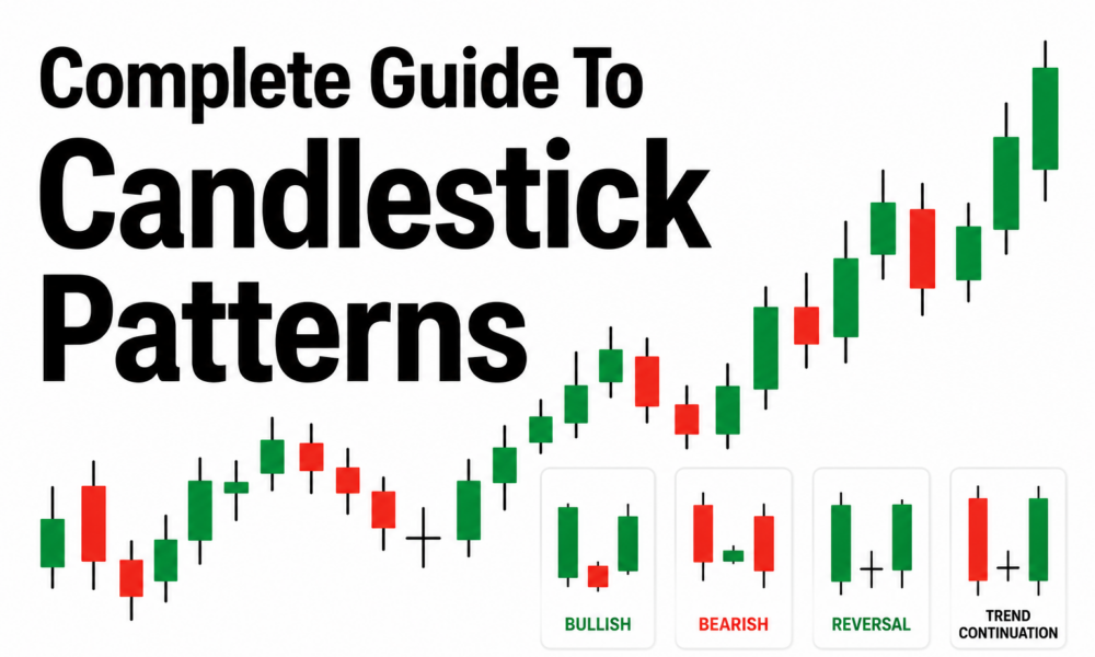 Complete Guide To Candlestick patterns