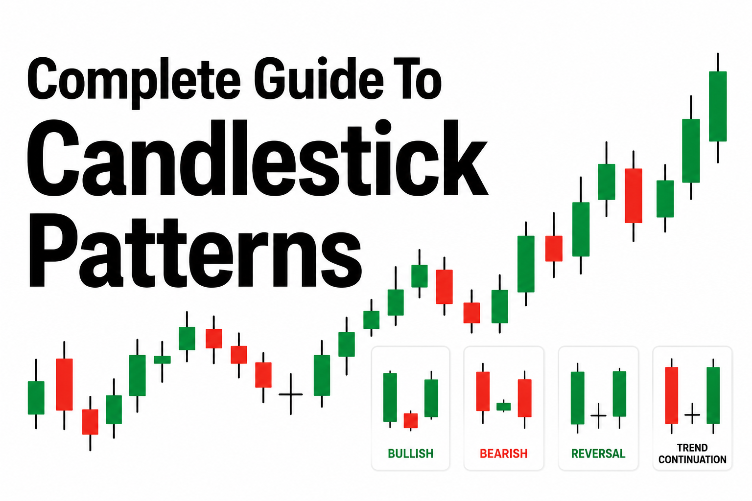 Complete Guide To Candlestick patterns