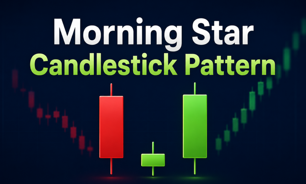Morning Star Candlestick Pattern