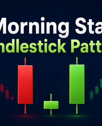 Morning Star Candlestick Pattern