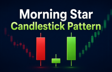 Morning Star Candlestick Pattern