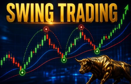 Swing Trading