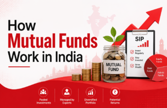 How Mutual Funds Work