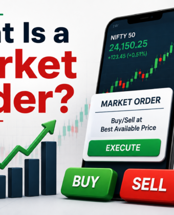 what is a market order