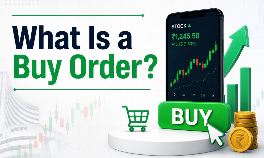 What Is a Buy Order?