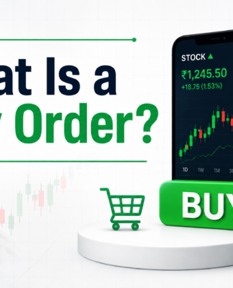 What Is a Buy Order?