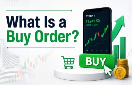 What Is a Buy Order?