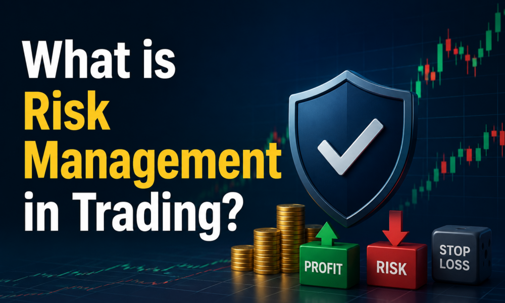 risk management in trading