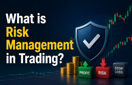 risk management in trading