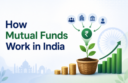 How Mutual Funds Work