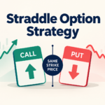 What Is a Straddle Option Strategy? (Options Trading Strategy Explained) Straddle Option Strategy