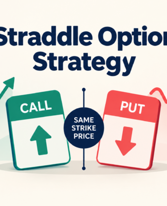 Straddle Option Strategy