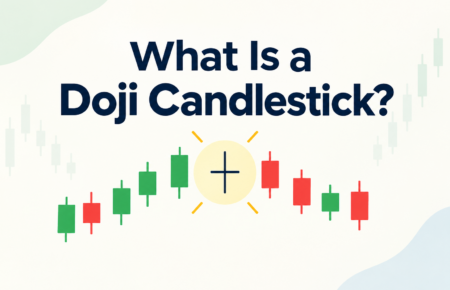 What Is a Doji Candlestick? A Doji candlestick appears like a plus sign or a cross on stock charts. If you've seen one, that's what it is. In simple terms, a Doji candlestick forms when the open and close prices of a stock are almost the same. It shows a tug-of-war between buyers and sellers, where neither side wins clearly. The Doji is a key candlestick pattern for beginners to learn. Doji Candlestick Meaning The word "Doji" comes from Japanese, and it roughly means "mistake" or "the same." That's fitting because a Doji candle shows a moment when the market couldn't decide which way to go. Think of it as a rope-pulling contest. Buyers pull one way, while sellers pull the other. By the end of the session, both sides are nearly back where they began. That's the core Doji pattern meaning for beginners. How a Doji Candle Forms (Open and Close Prices) Every candlestick has four price points: open, high, low, and close. In a normal candle, the open and close prices differ quite a bit, which gives the candle a thick body. In a Doji candlestick, the open and close prices are nearly equal. This forms a thin or nearly invisible body. Wicks, or shadows, extend above and below. Those wicks show how much the price moved during the session. Then, it returned close to the opening level. Main Types of Doji Patterns Not all Doji candles look the same. Here are the main types every trader should recognize: Standard/Neutral Doji: Small wicks on both sides, showing balanced indecision Long-Legged Doji: This candle has long wicks on both sides. It shows that the price moved a lot but closed close to the open. This shows strong trading indecision Dragonfly Doji: Looks like a "T". The long lower wick shows sellers pushed the price down, but buyers pulled it back up by close. Often seen near the bottom of a downtrend Gravestone Doji: Looks like an upside-down "T". A long upper wick shows buyers pushed the price up, but sellers dragged it back down. Often seen near the top of an uptrend What Does a Doji Tell Traders? (Indecision & Reversal Signals) A Doji pattern mainly signals one thing: uncertainty. Neither buyers nor sellers have full control during that session. A Doji after a strong trend is important. It can signal a possible reversal pattern. This means the current trend may be losing power and could change direction. A Dragonfly Doji that appears after a downtrend can signal a bullish reversal. In contrast, a Gravestone Doji after an uptrend may signal a bearish trend. But here's the honest part: a single Doji candle doesn't confirm anything on its own. It's a warning sign, not a certainty. How to Use Doji Candlestick in Trading (With Caution) To read Doji candlestick patterns well, don't rely on the candles; always use other tools too. Check the trend before and after the doji Look at support and resistance levels nearby Confirm with volume since a Doji on high volume carries more weight Wait for the next candle to confirm the direction It is like reading one line of a book. You can get hints, but not the full story. Doji Candlestick in the Indian Stock Market Context Doji candles frequently appear for Indian traders on the NSE and BSE. This is especially true during results season or major news events. These times bring more uncertainty to the market. Many beginners in the Indian stock market feel excited when they spot a Doji candlestick. They often expect an immediate reversal. That's a common mistake. Experienced traders treat it as one piece of the puzzle, not the whole picture. If you're new, start by finding Doji patterns on index charts like Nifty or Bank Nifty. Watch what happens after they form, and note how price reacts near key levels. Over time, this pattern recognition becomes second nature. A Doji candlestick is important for beginners. It boosts confidence in reading price charts. This knowledge can lead to better trading decisions.