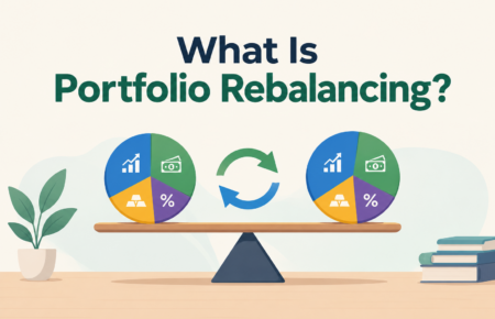 portfolio rebalancing