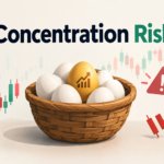 What Is Concentration Risk? Concentration Risk