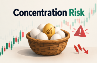 Concentration Risk