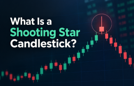 What Is a Shooting Star Candlestick?